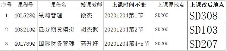 搜狗截圖20年12月01日1015_1.jpg