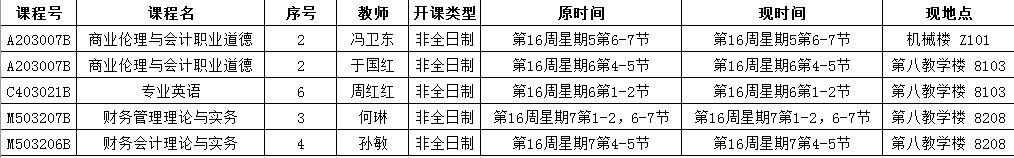 微信截圖_20201222092710.png