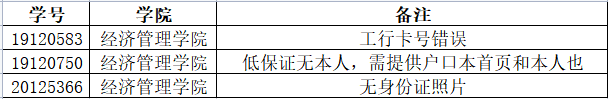 第一批名單問(wèn)題.png