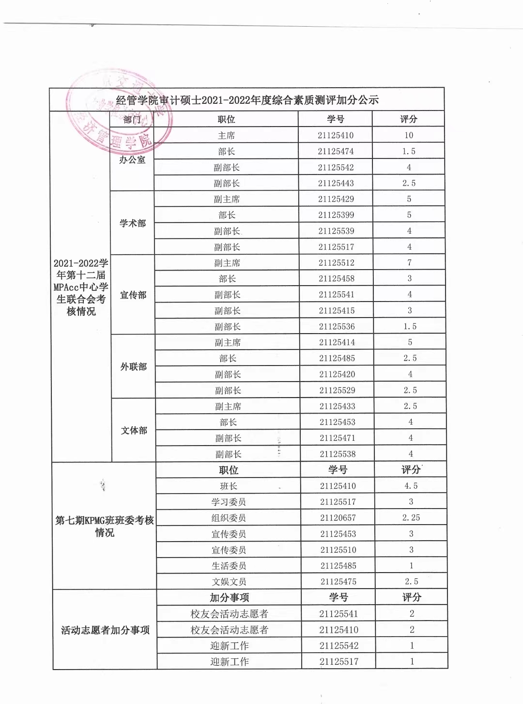 蓋章公示1007.jpg